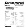 PANASONIC SAHT75PC Service Manual