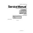 PANASONIC CQDF201U Owners Manual