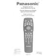 PANASONIC EUR511151C Owners Manual