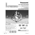 PANASONIC LQDRM200 Owners Manual
