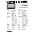 PANASONIC EURO-3HW CHASSIS Service Manual
