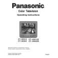 PANASONIC CT20G22V Owners Manual