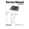 PANASONIC WV-CU151 Service Manual