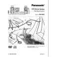 PANASONIC SCDK2 Owners Manual