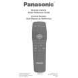 PANASONIC EUR511170 Owners Manual