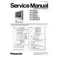 PANASONIC PVDF2004K Service Manual