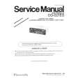 PANASONIC CQG21EG Service Manual