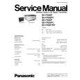 PANASONIC SE-FX65P Service Manual