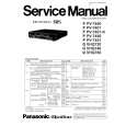 PANASONIC PV7451 Service Manual