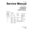 PANASONIC TX29AD1DP Service Manual