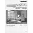 PANASONIC CSXC181KP Owners Manual