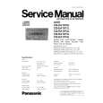 PANASONIC 8E0035195 Service Manual