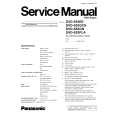 PANASONIC DVD-S53GN Service Manual