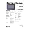 PANASONIC TX28R4 Service Manual