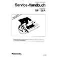 PANASONIC UF-128A Service Manual