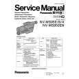 PANASONIC NVMS95E/B/A Service Manual