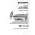 PANASONIC CXDV1500EUC Owners Manual