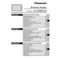 PANASONIC CFVDW07CH Owners Manual