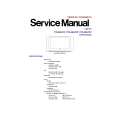 PANASONIC TX32LX1F Service Manual