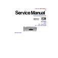 PANASONIC SAHT290 Service Manual