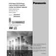 PANASONIC RV41 Owners Manual