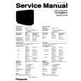 PANASONIC TXW28D1F Service Manual