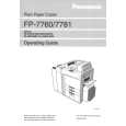 PANASONIC FP7781 Owners Manual