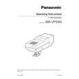 PANASONIC AWVF64N Owners Manual