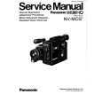 PANASONIC NVMC5EG/B/E Service Manual