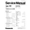 PANASONIC SA-HT15PC Service Manual