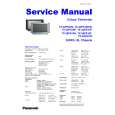 PANASONIC TX-32PS10F Service Manual
