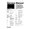 PANASONIC TX-32PL30P Service Manual