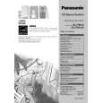 PANASONIC SAPM19 Owners Manual